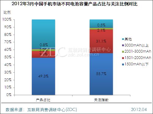 澳门一肖一码一一特一中｜统计解答解释定义