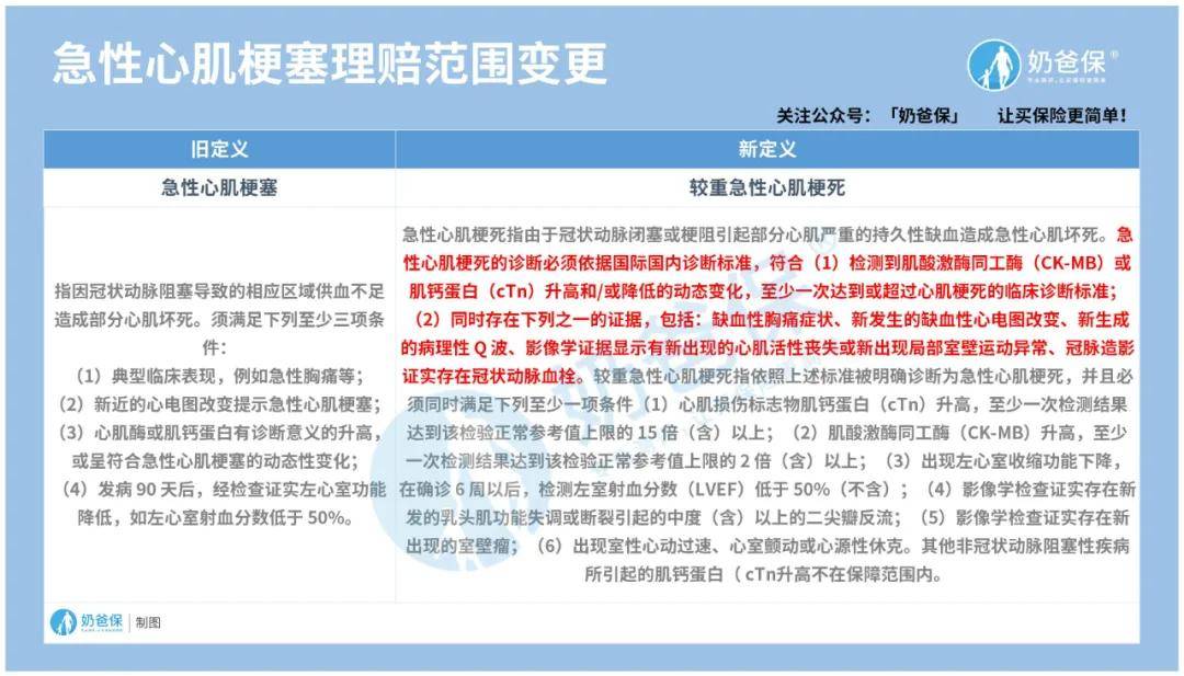 2025全年免费资料大全,实证解答解释定义_GM版46.833