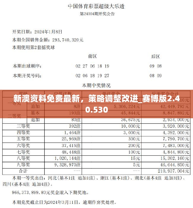 新奥最精准免费大全037期34-19-15-15-20-48T：30