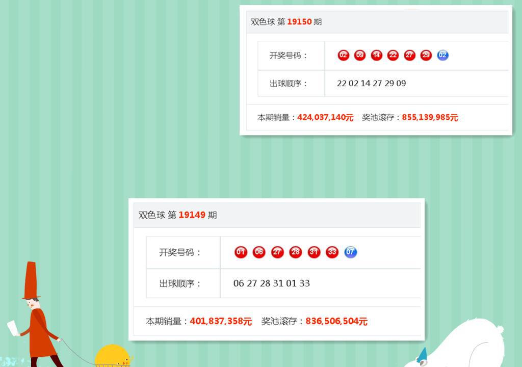 新澳门今晚开奖结果号码是多少,科学评估解析_pro53.202