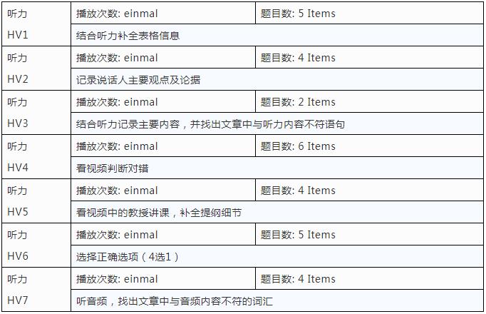 2025年新澳门开奖结果+开奖结果｜统计解答解析说明