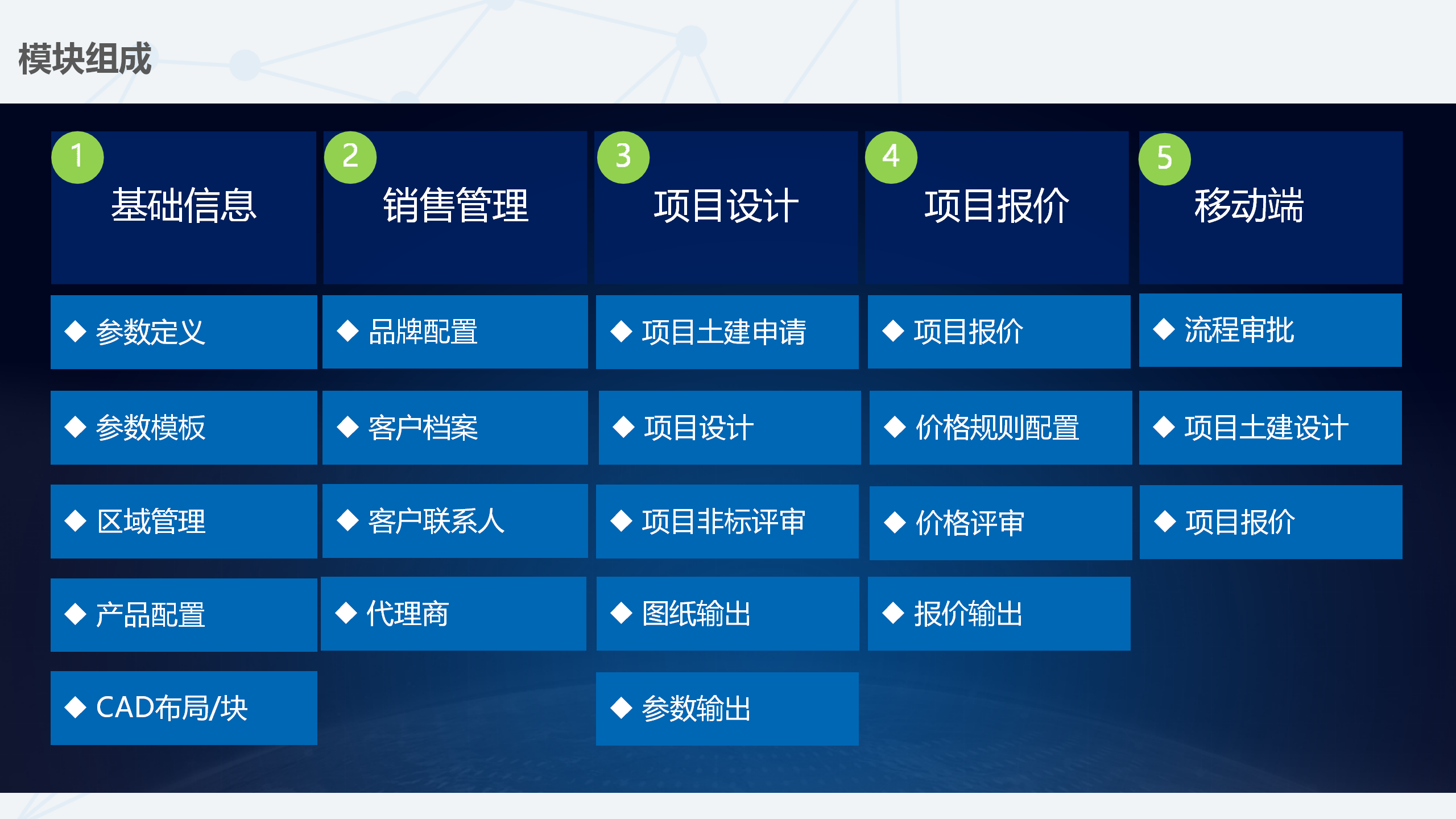 7777788888精准管家婆更新时间｜可靠性方案设计