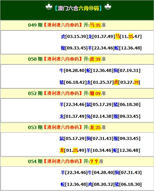 澳门最精准正最准正最更新040期32-46-37-35-46-47T：19