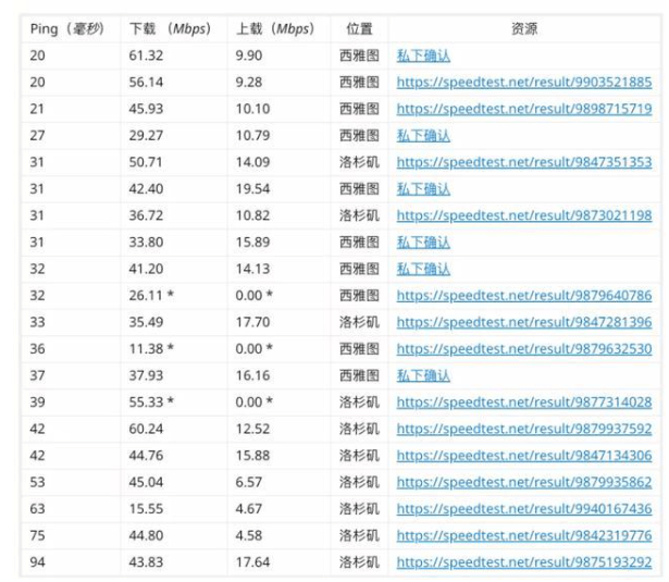 香港最快最准100的资料,真实解析数据