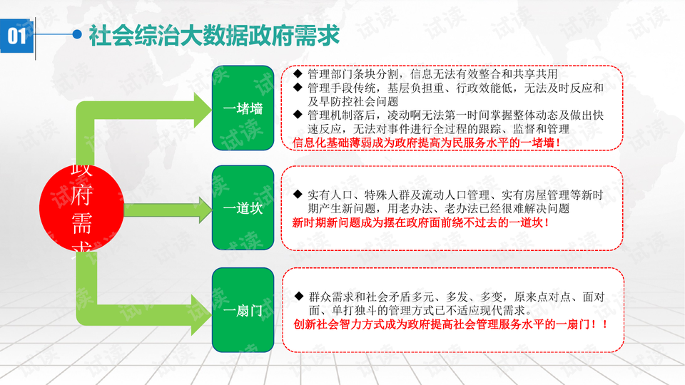 新澳门免费精准大全,数据驱动计划设计