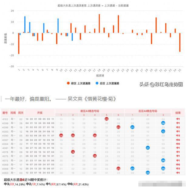 2025澳门今晚开奖记录,深度应用数据策略