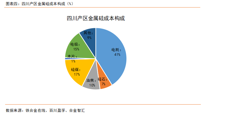 新澳门二四六天天彩｜稳定性操作方案分析