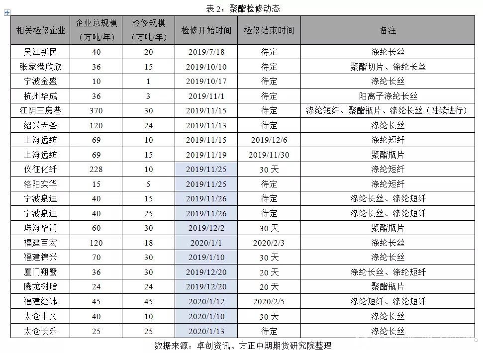 2025年澳门开奖结果,全面理解执行计划