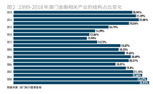 新澳门开奖历史记录走势图表,经济性执行方案剖析