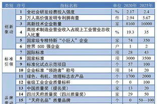 62827cσm澳彩资料查询优势,专业研究解释定义