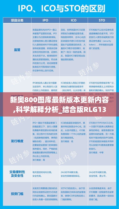 新奥800图库最新版本更新内容,最新研究解释定义_Chromebook60.657