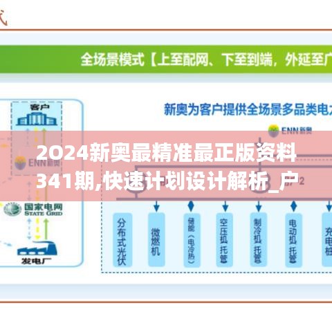 2025新奥最新资料,最新动态方案_Z61.991