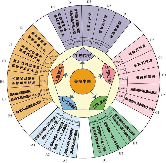 新澳门免费精准大全,实地策略评估数据_特别款45.616