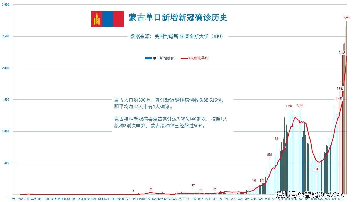 新澳门近15期历史记录040期24-12-2-46-2-31T：23