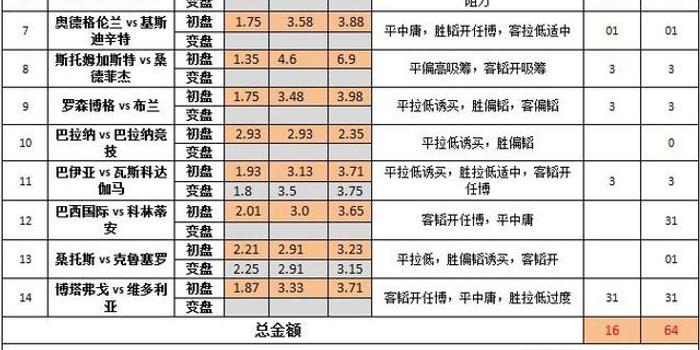 62827cσm澳彩资料查询优势｜可靠解答解释落实