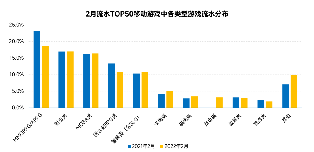 2025澳门特马今晚开码,深层设计数据策略_游玩品9.409