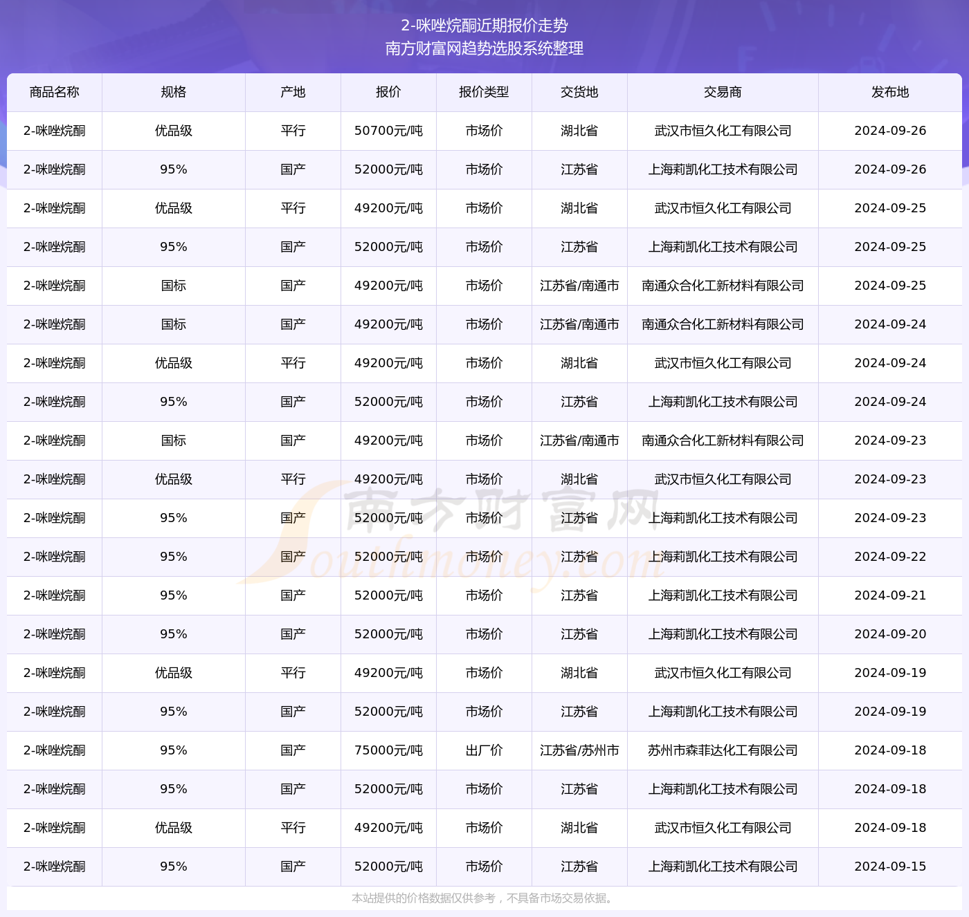 新澳天天开奖资料大全62期037期31-34-1-20-3-10T：19