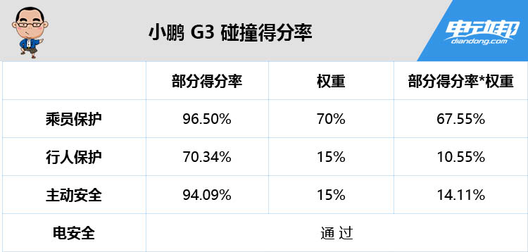 2025澳门今晚开特马开｜最新解答解析说明