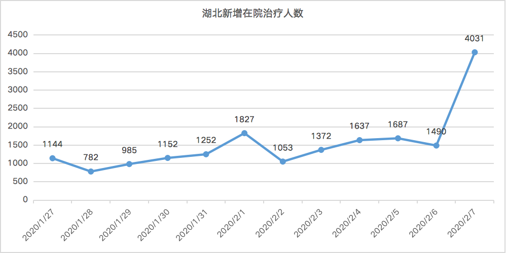 全球疫情反弹风险加剧，最新数据揭示严峻形势，需高度警惕！