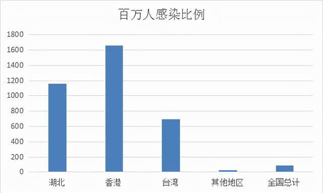 全球新冠疫情最新数据，现状分析与应对策略揭秘