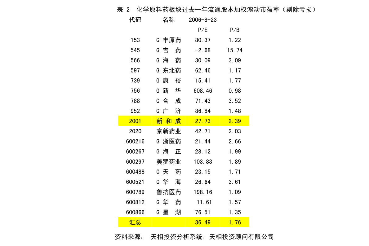 化隆回族自治县科技局最新发展规划概览